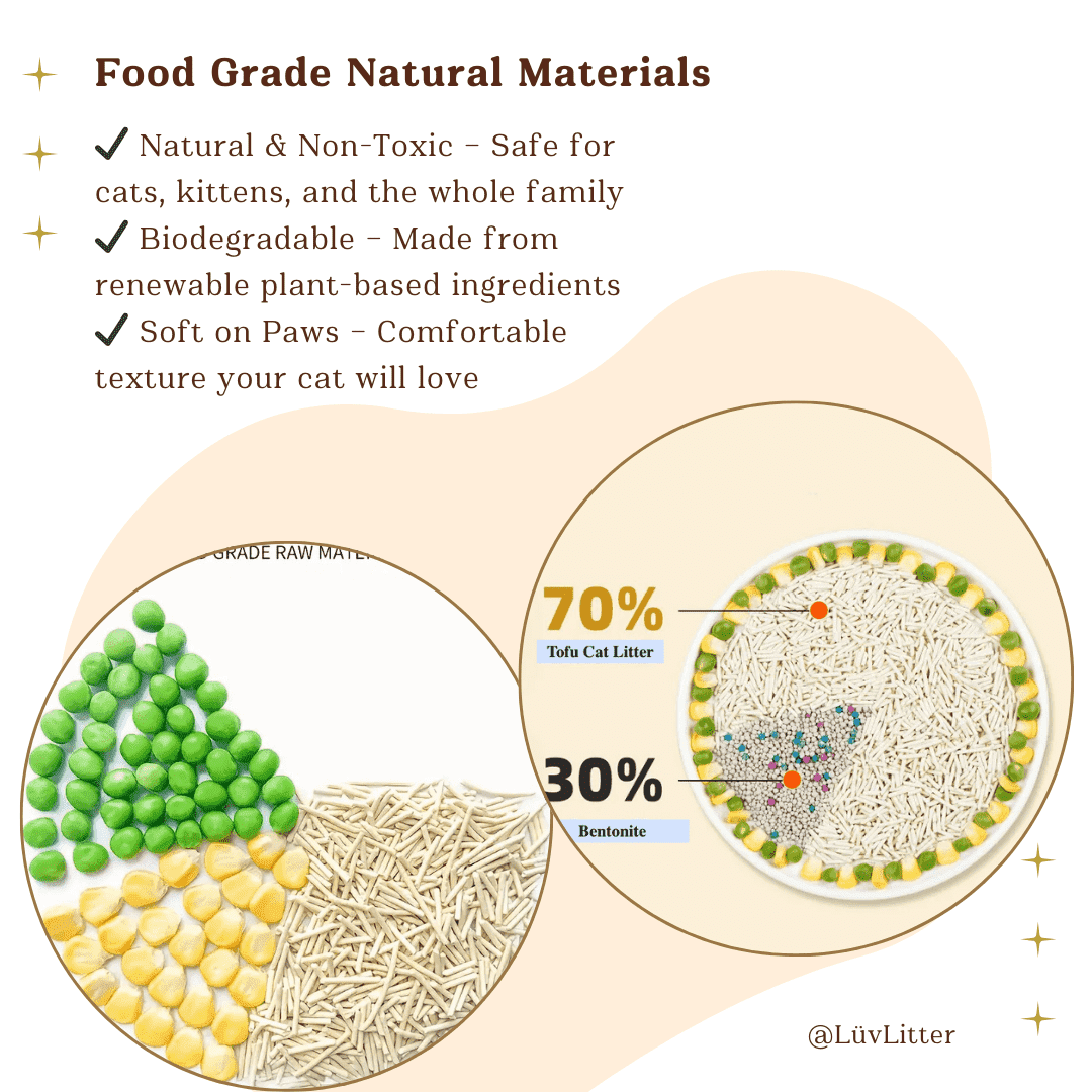 Premium Tofu & Bentonite Cat Litter – Least Tracking Clumping Cat Litter - LüvLitter