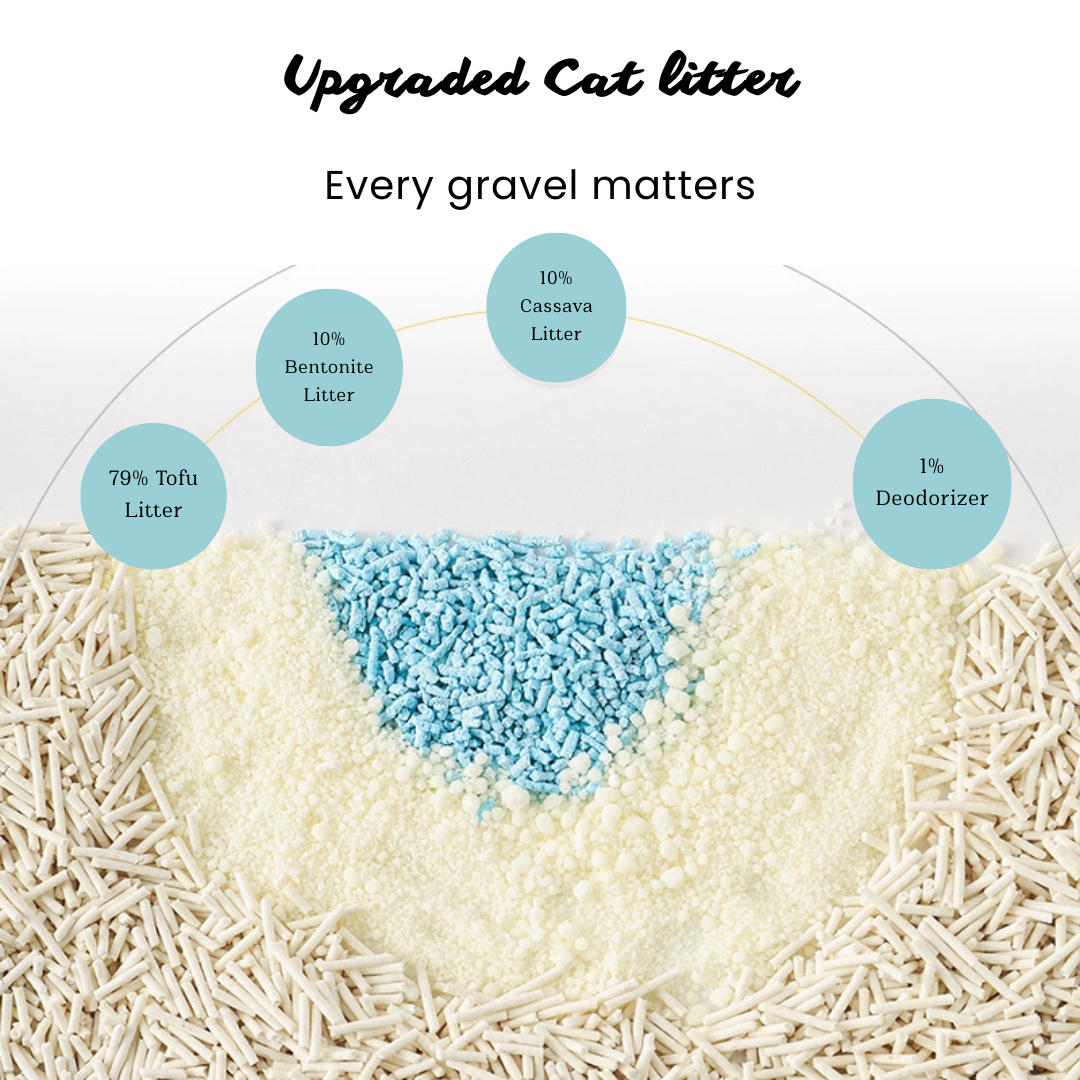 Featured-Products LüvLitter